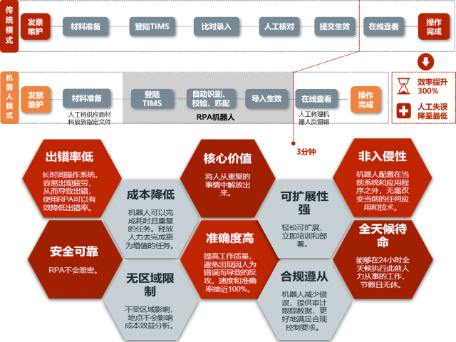 哲遠科技