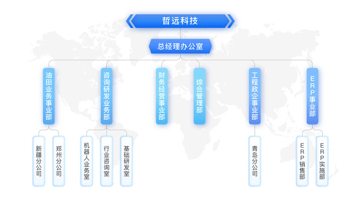 哲遠科技